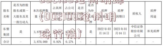 002108沧州明珠(002108沧州明珠行情)