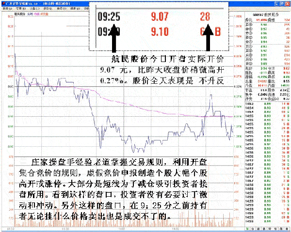 300226股票(000850华茂股份)