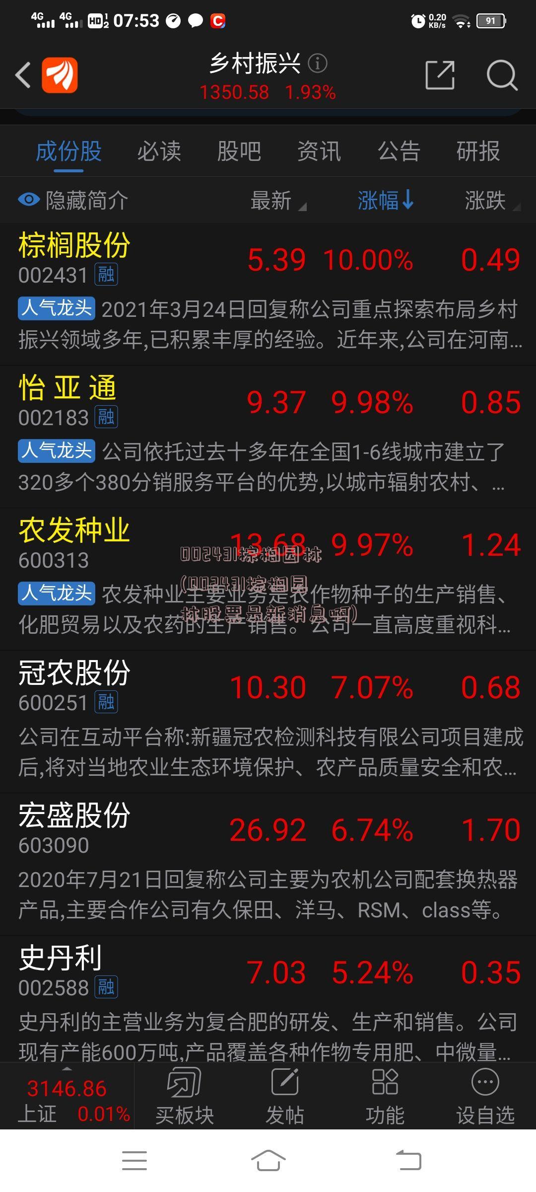 002431棕榈园林(002431棕榈园林股票最新消息啊)