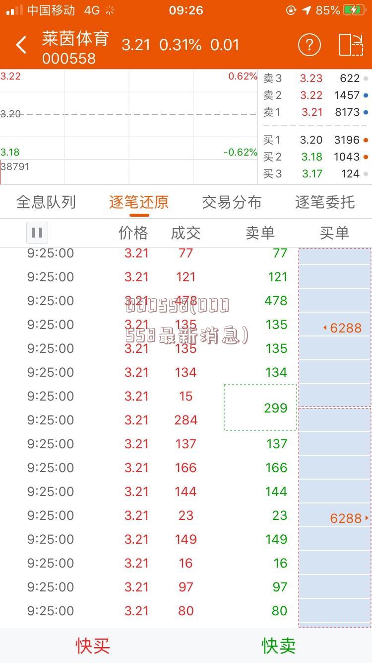 000558(000558最新消息)