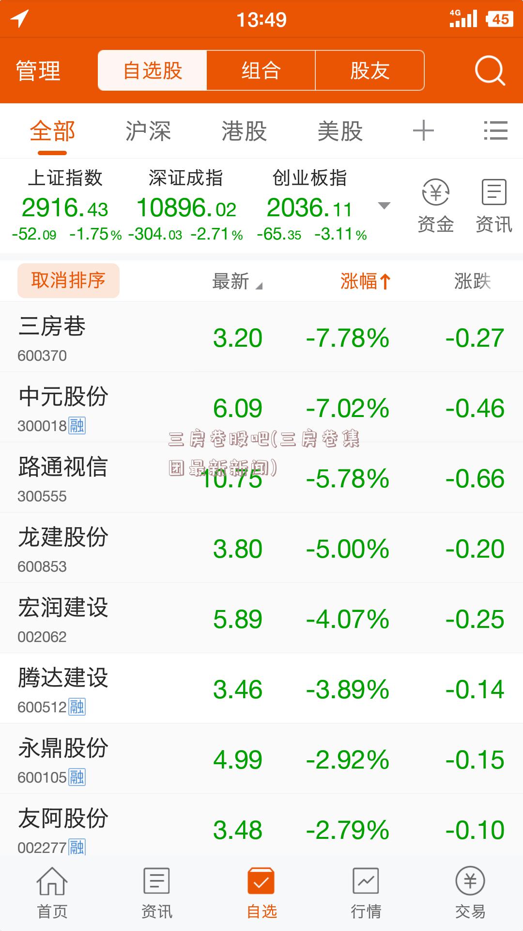 三房巷股吧(三房巷集团最新新闻)