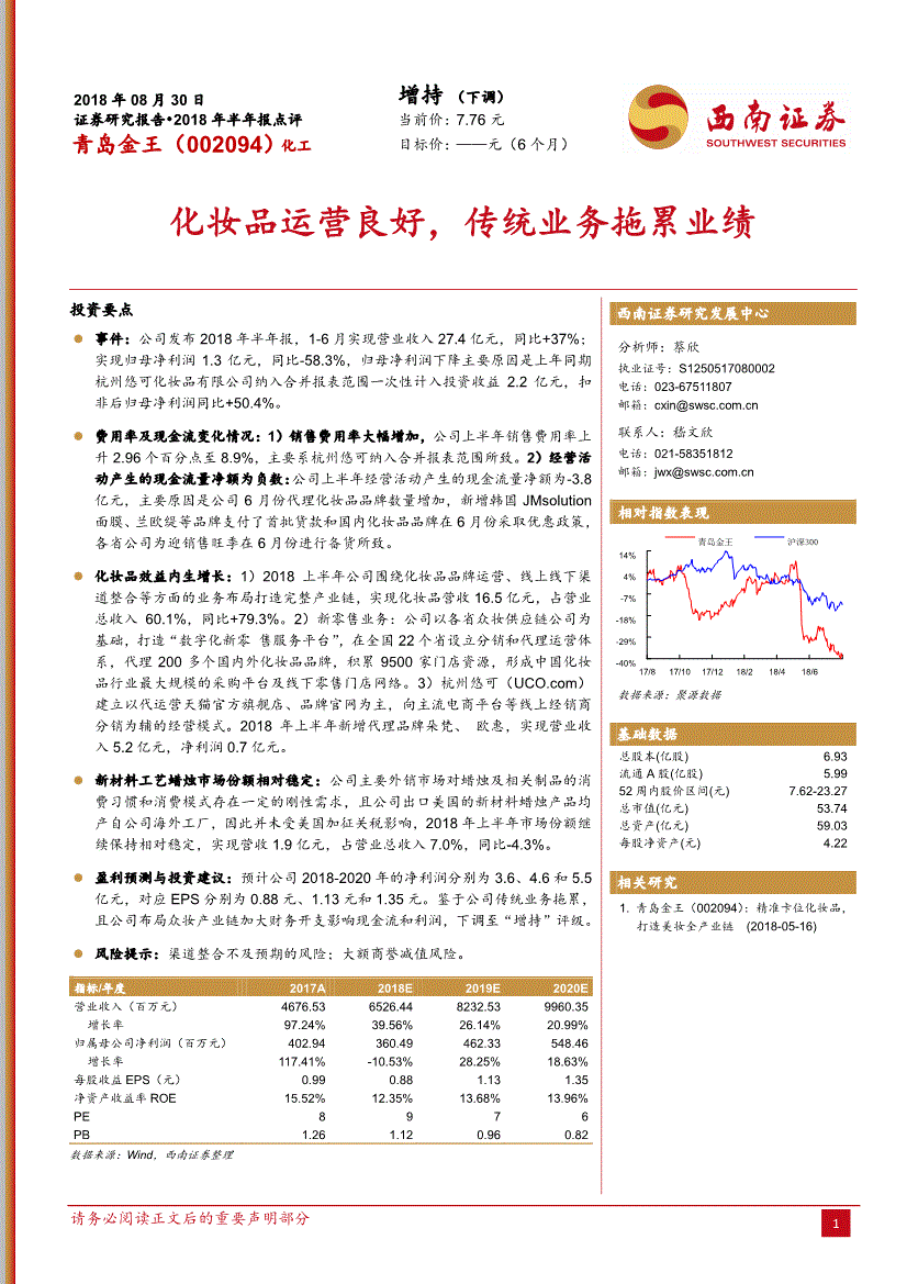 002094(002094青岛金王股吧)