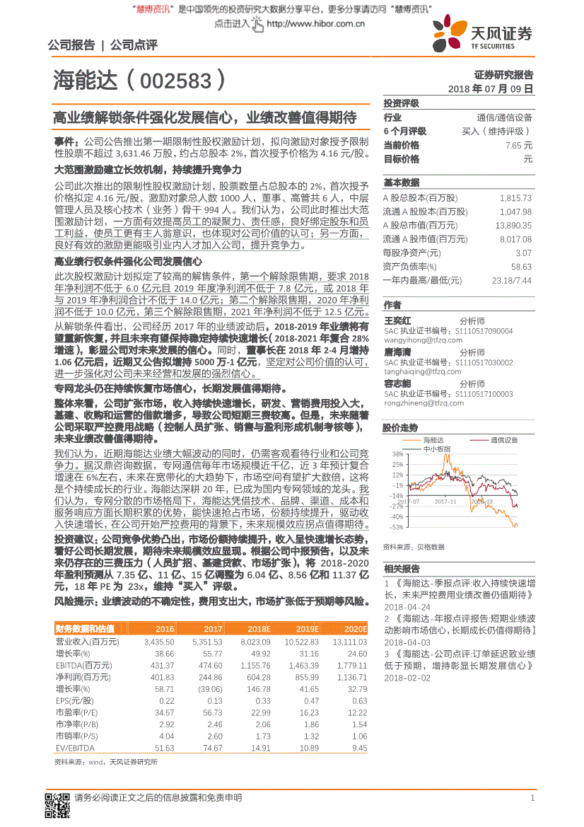 股票002583(002583海能达最新消息)