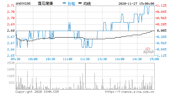 光大证券股票(光大证券股票股吧)