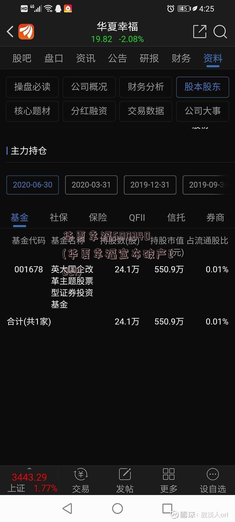 华夏幸福600340(华夏幸福宣布破产2021)