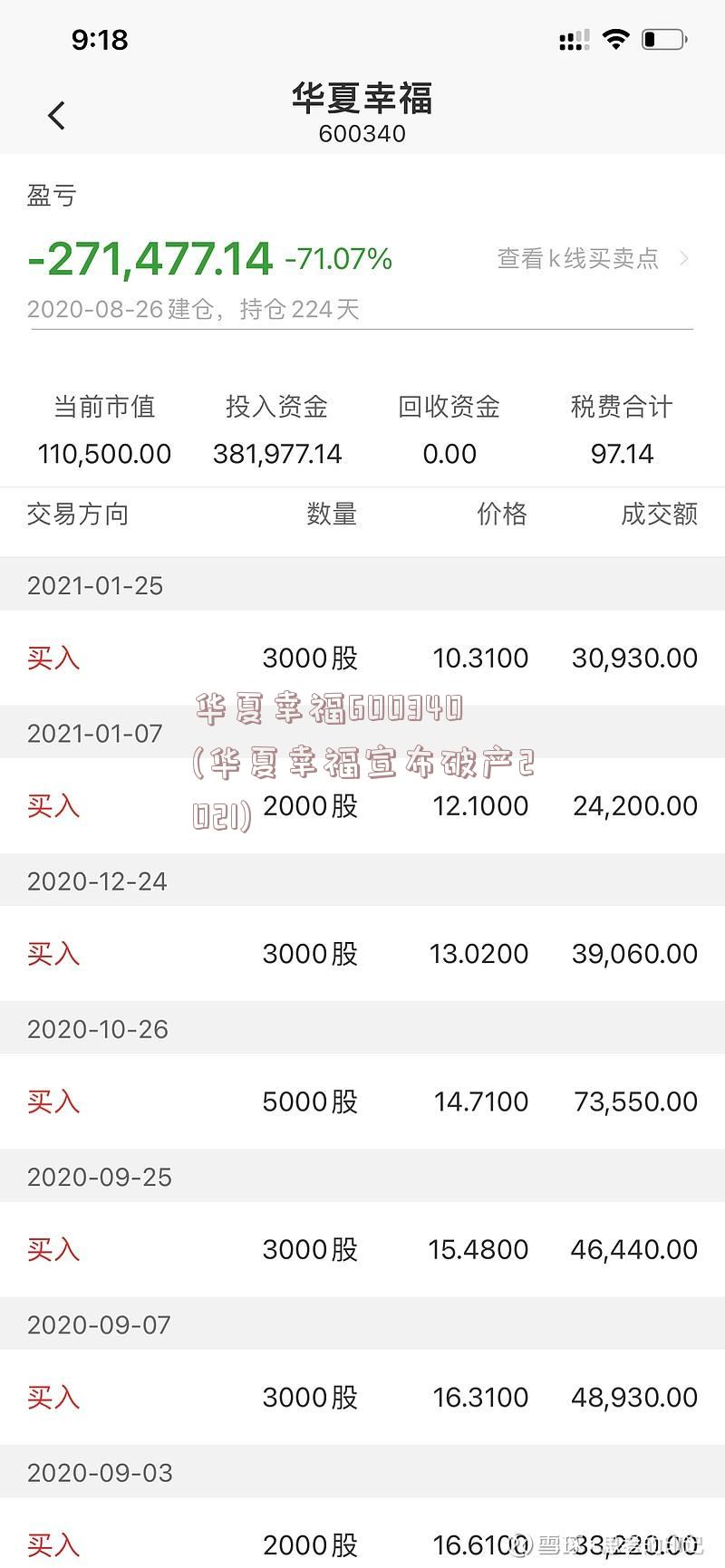 华夏幸福600340(华夏幸福宣布破产2021)