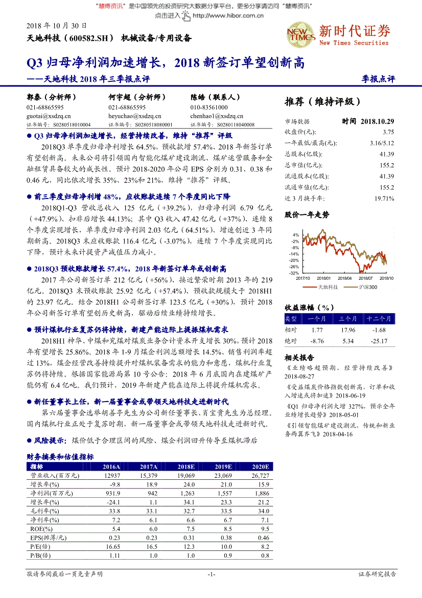 600582(000046股票行情)