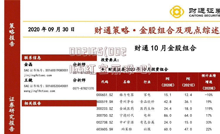 002165(002165红宝丽股吧)