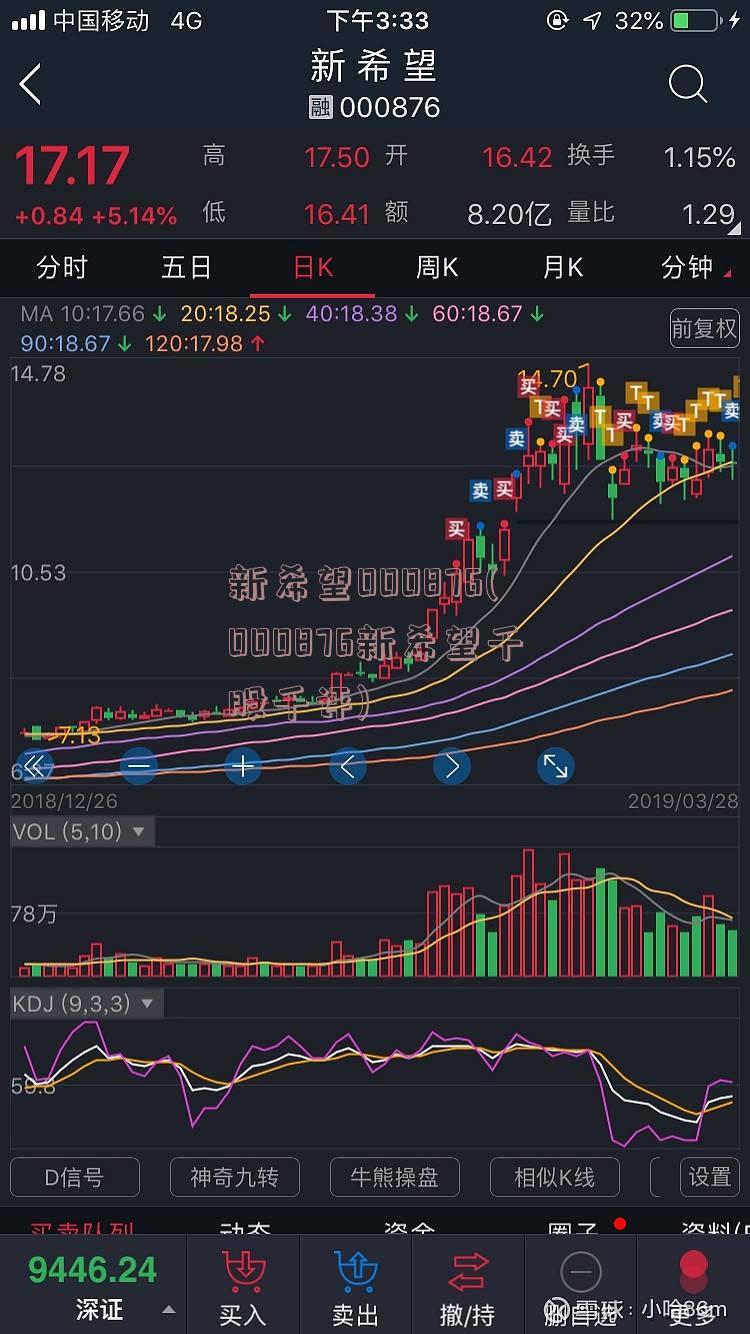 新希望000876(000876新希望千股千评)