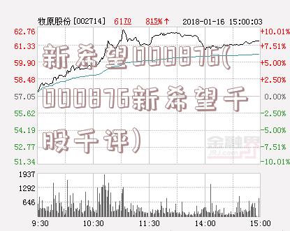 新希望000876(000876新希望千股千评)