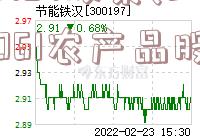 300197股票(000061农产品股票)