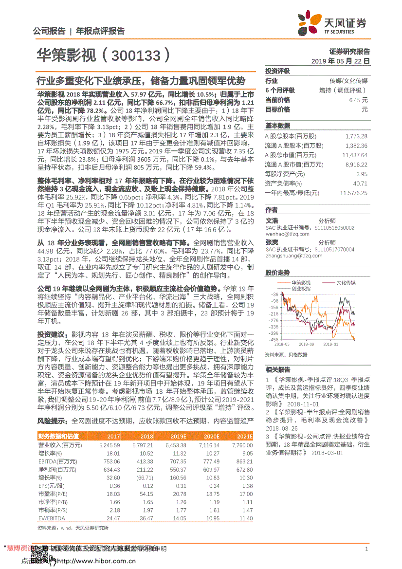 300133股票(300133华策影视股吧)