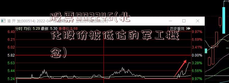 股票002246(北化股份被低估的军工概念)