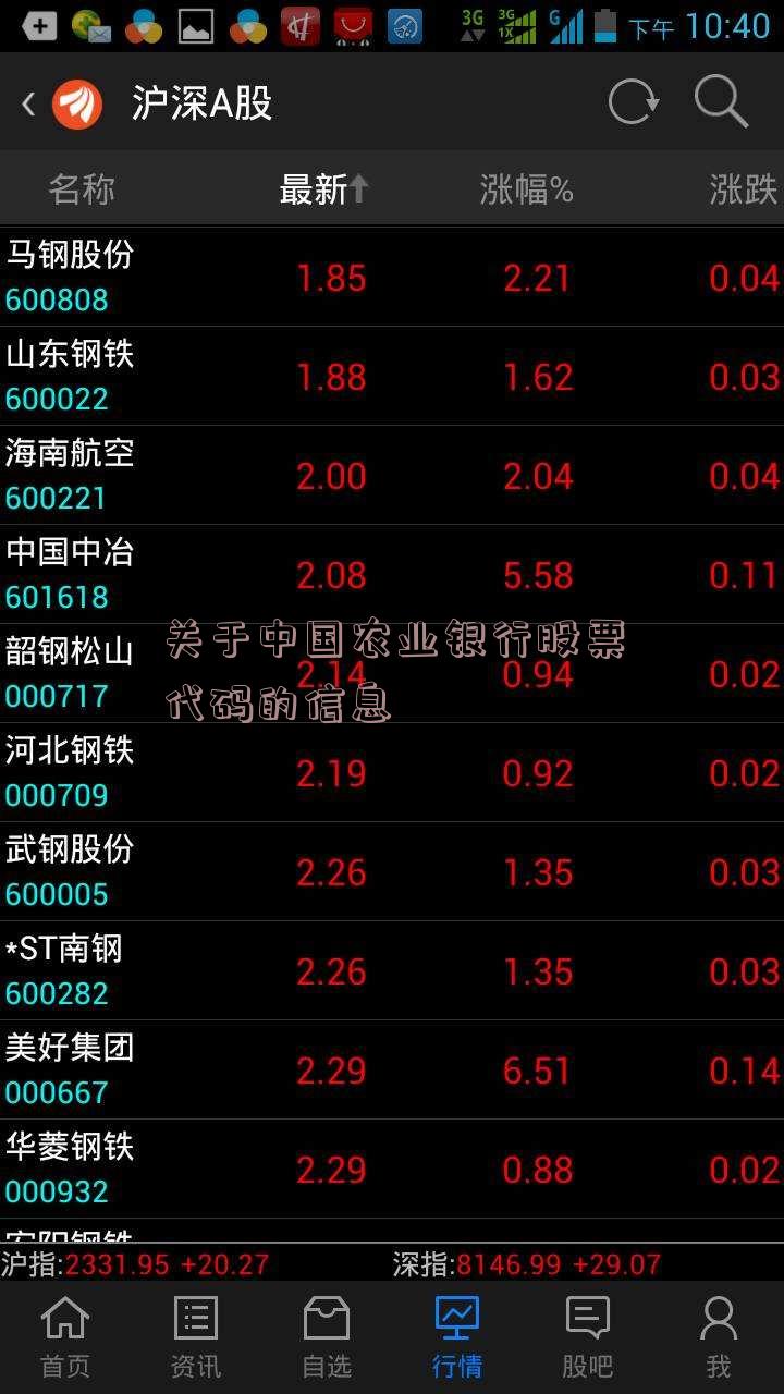 关于中国农业银行股票代码的信息