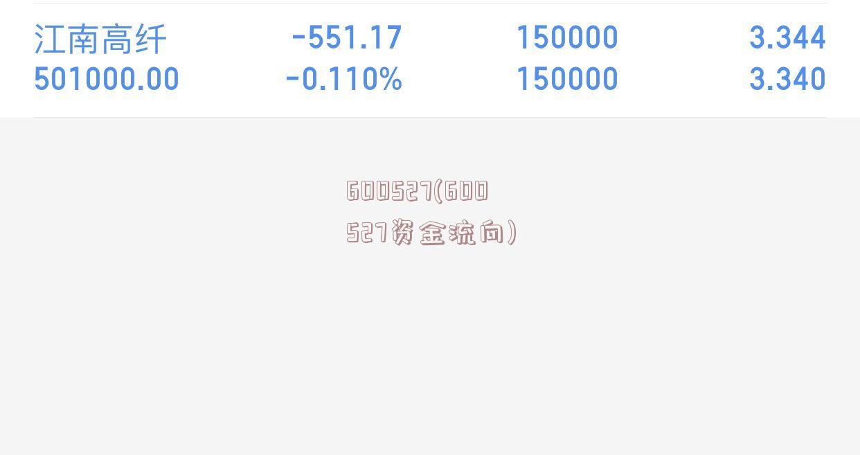 600527(600527资金流向)