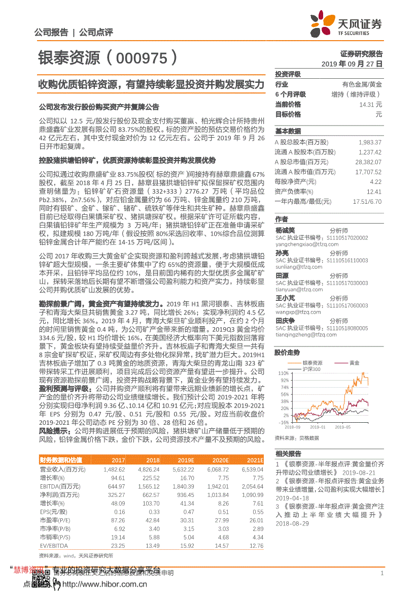 000975(银泰黄金股票最新消息)