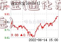 通化东宝(通化东宝最新消息)