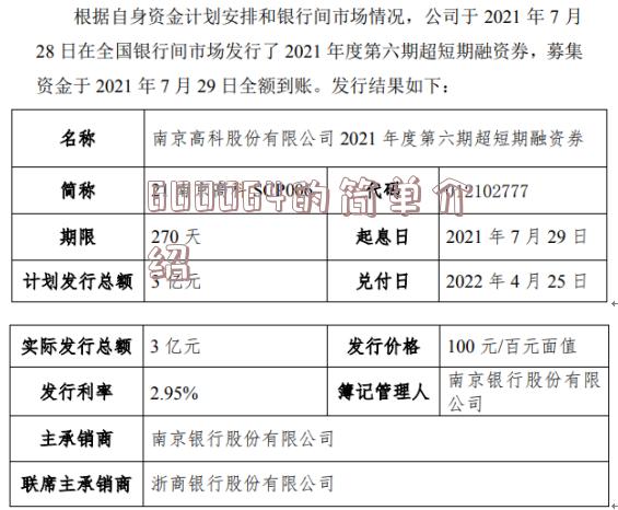 600064的简单介绍