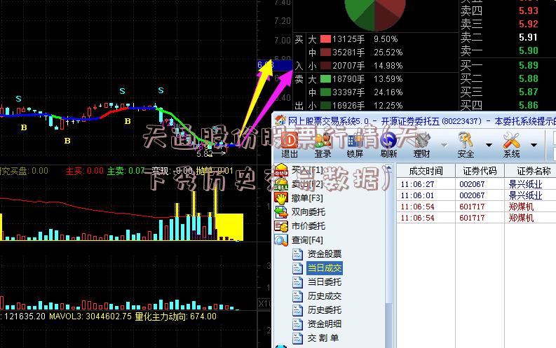 天通股份股票行情(天下秀历史交易数据)