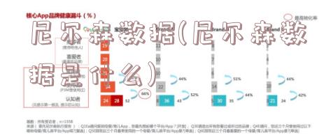 尼尔森数据(尼尔森数据是什么)