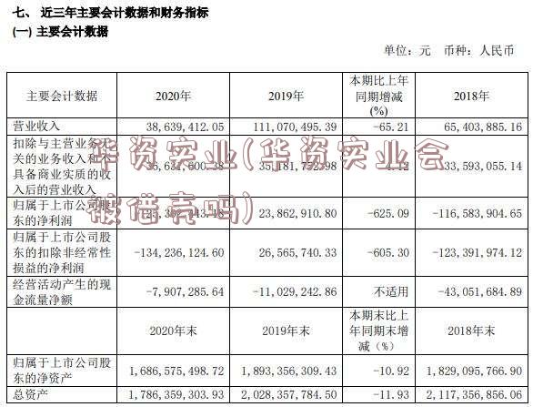 华资实业(华资实业会被借壳吗)