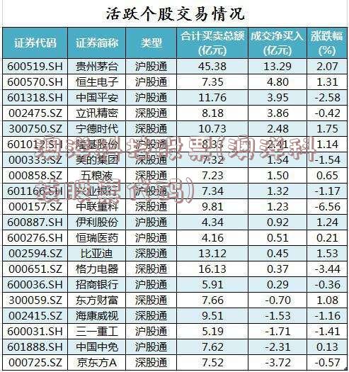 澳洋科技股票(澳洋科技股票代码)