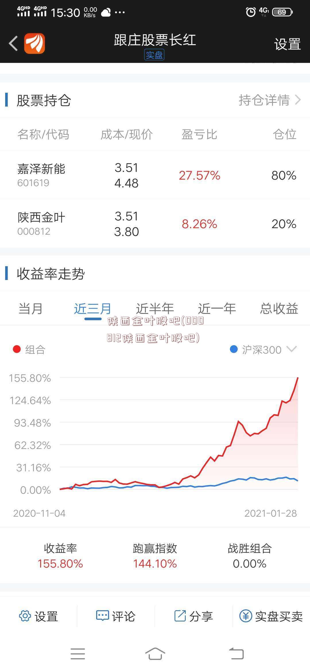 陕西金叶股吧(000812陕西金叶股吧)