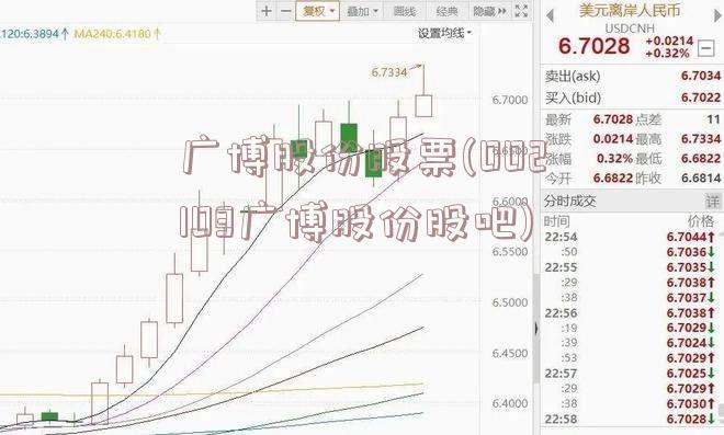 广博股份股票(002103广博股份股吧)