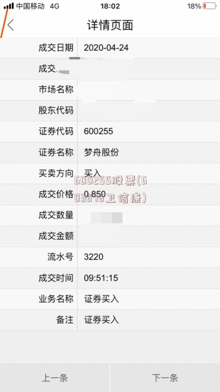 600255股票(603676卫信康)