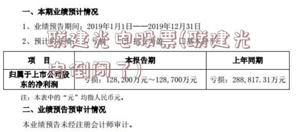 联建光电股票(联建光电倒闭了)