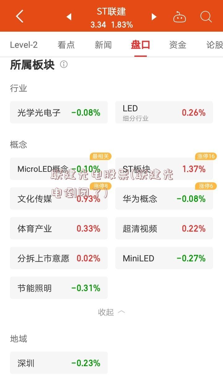 联建光电股票(联建光电倒闭了)