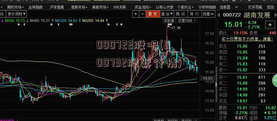 000722股吧(000732股票行情)