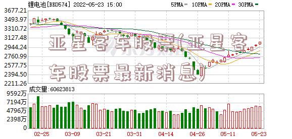 亚星客车股票(亚星客车股票最新消息)