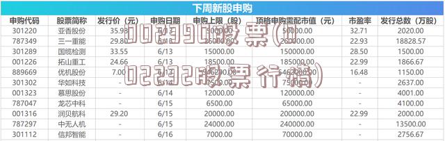 002390股票(002232股票行情)