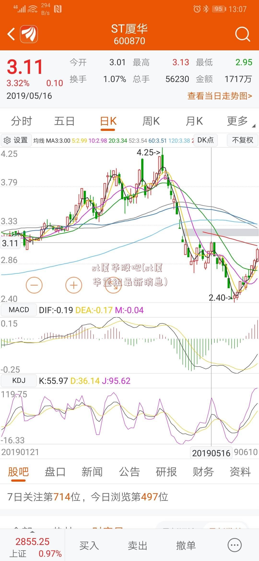 st厦华股吧(st厦华重组最新消息)