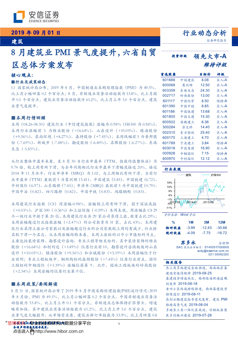 600039股吧(包钢2022目标价)