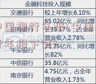 中国银行年报(中国银行年报下载)