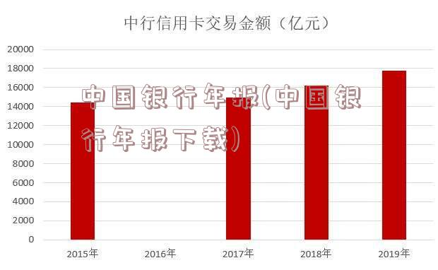 中国银行年报(中国银行年报下载)