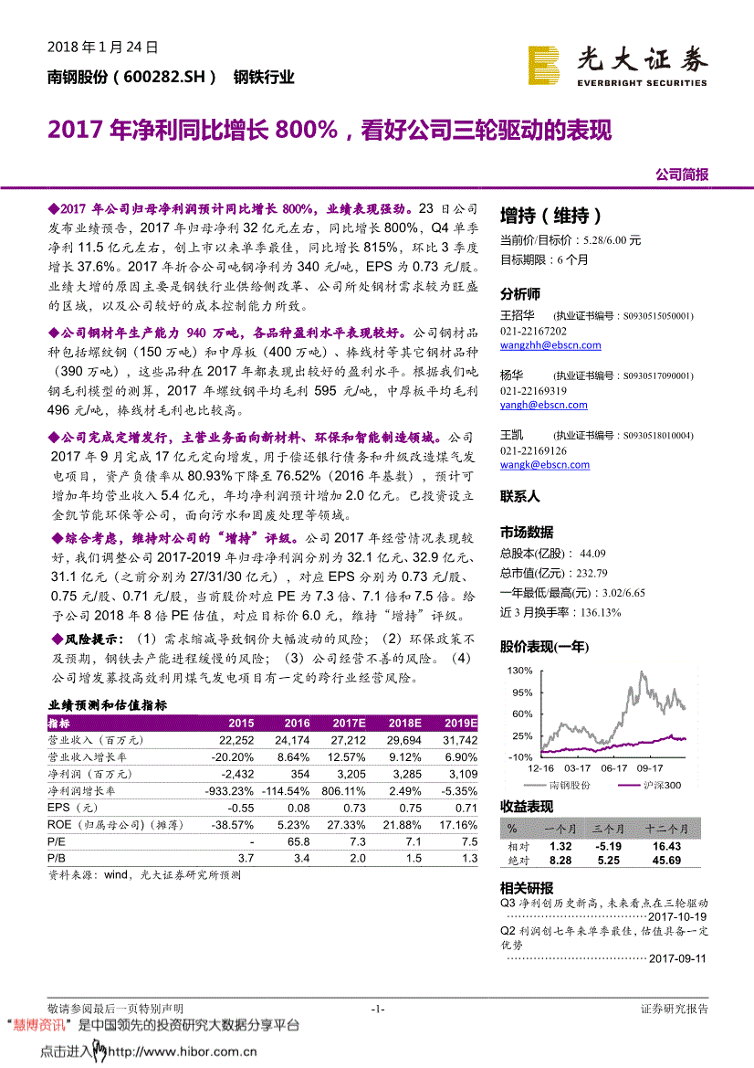 600282股票(600581股票行情)