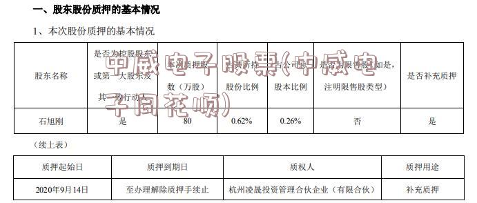 中威电子股票(中威电子同花顺)