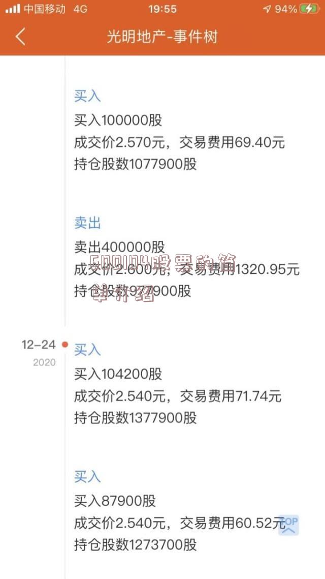 600104股票的简单介绍