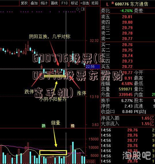 600776股票(600776股票东方财富手机)