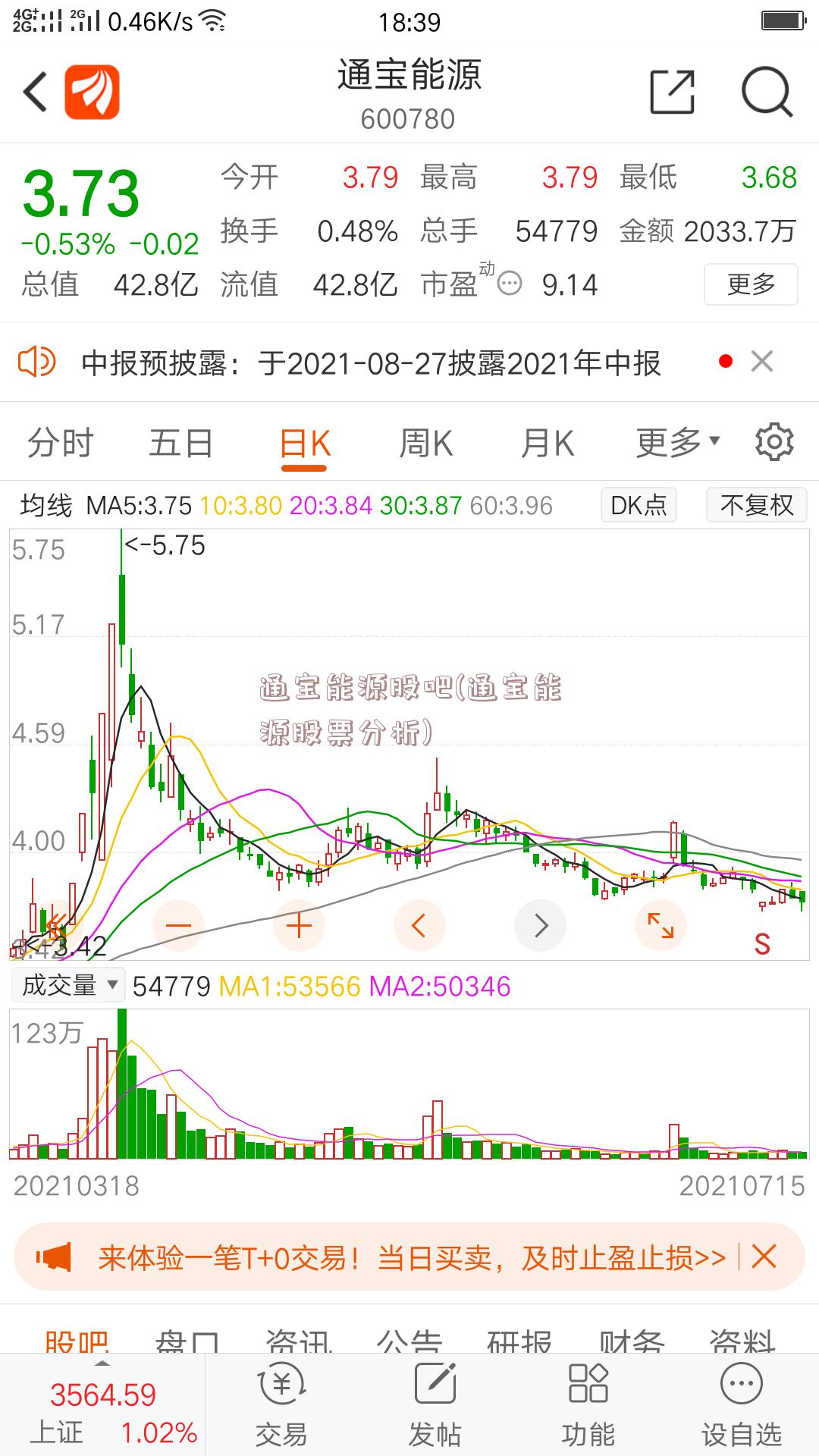 通宝能源股吧(通宝能源股票分析)