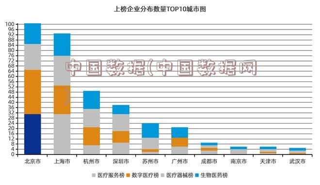 中国数据(中国数据网)