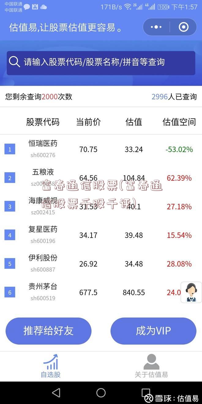 富春通信股票(富春通信股票千股千评)