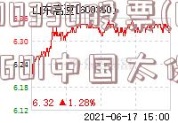 600350股票(601601中国太保)