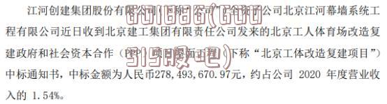 601886(600515股吧)