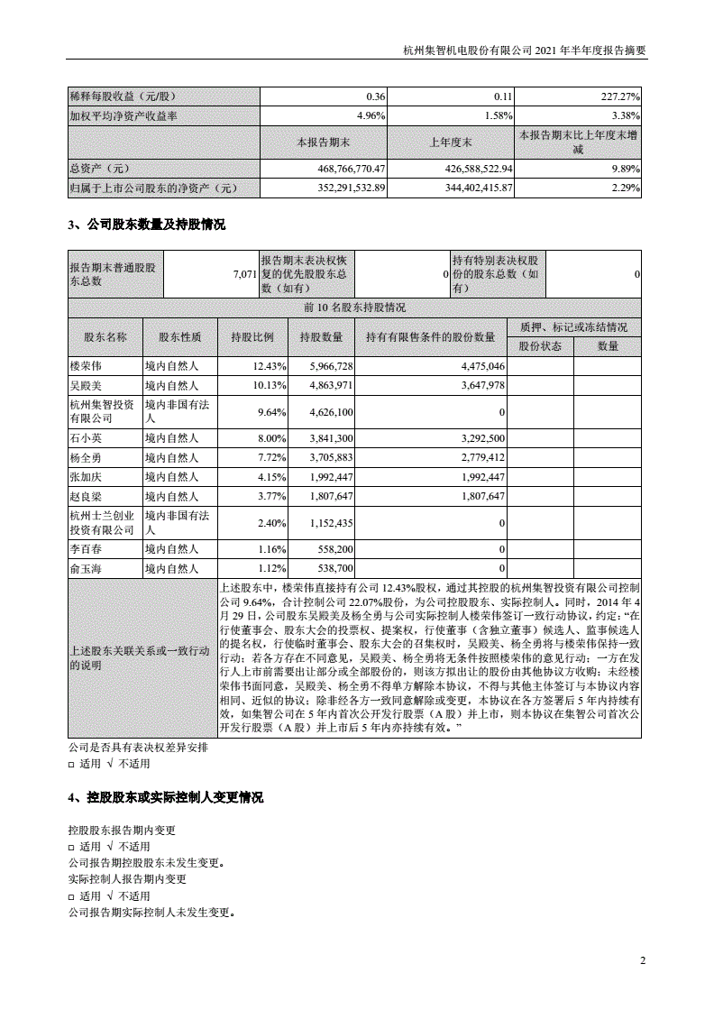 集智股份(集智股份咋样)