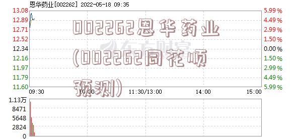 002262恩华药业(002262同花顺预测)