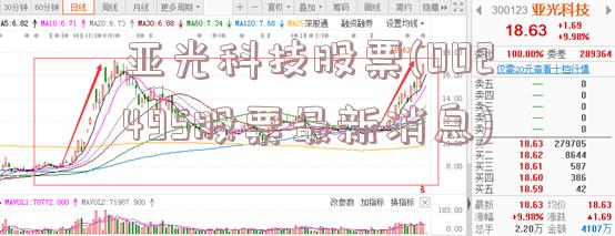 亚光科技股票(002495股票最新消息)